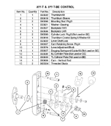 377-T & 377-T-BE CONTROL 377-T & 377-T-BE CONTROL