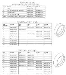 MA Series Cylinder Collars MA Series Cylinder Collars