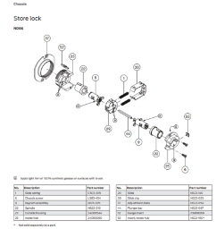 Chassis Assembly
