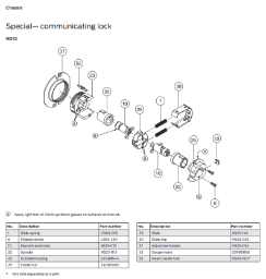 Chassis Assembly