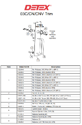 Detex 03C/CN/CNV Series Parts Diagram