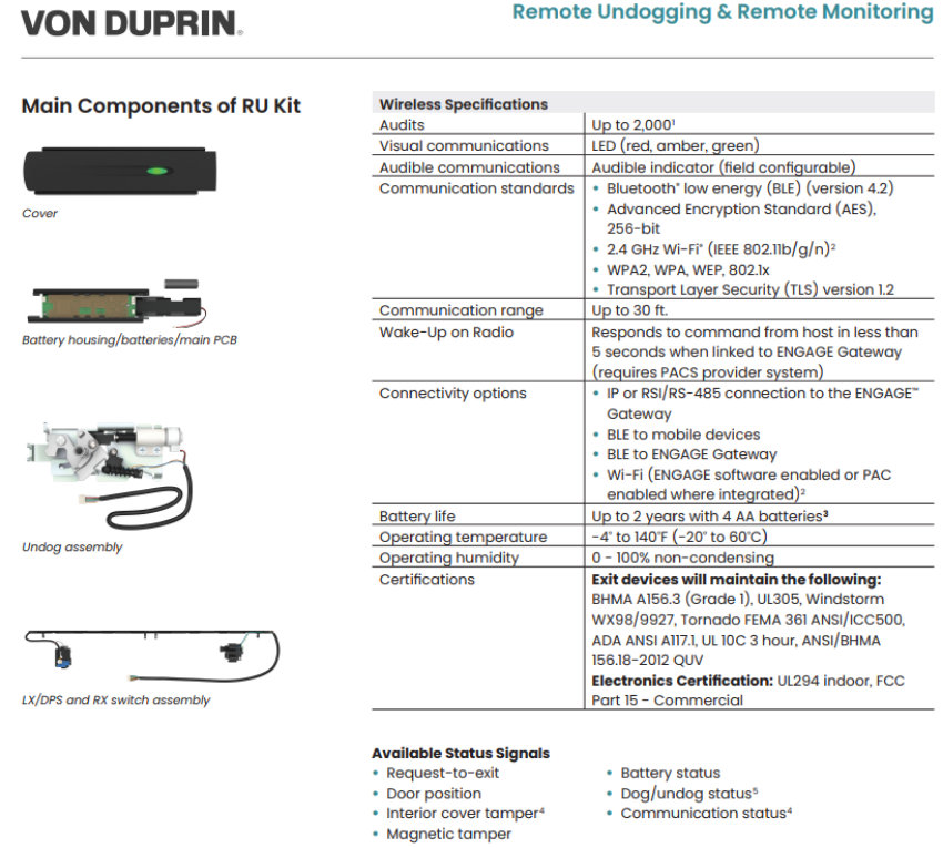 Picture of 47258681 Remote Undogging 36" Kit