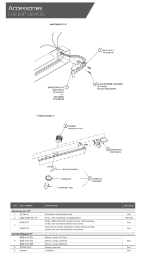 Accessories for Exit Devices Parts Diagram